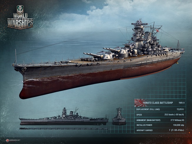 Ямато, броненосец, ВМФ, battleship, World of Warships, игры на Internetwars.ru 